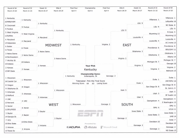 I know this is a one game, single elimination, but I just think Kentucky has too many players to lose. It would take their worst game and the opposition's best game for them to lose.